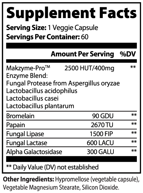 Symbiosfy Fat Digest Complex