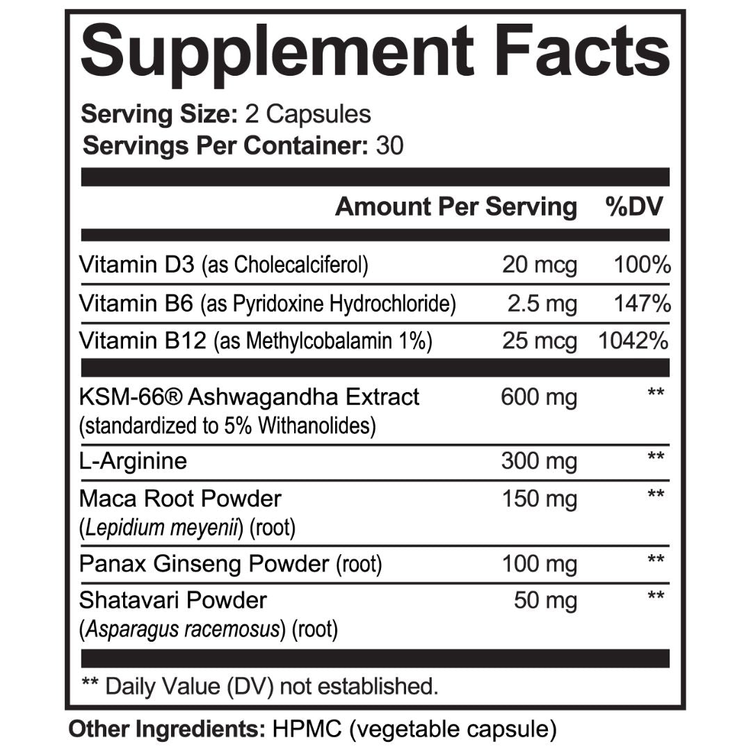 Adrenal Reset +